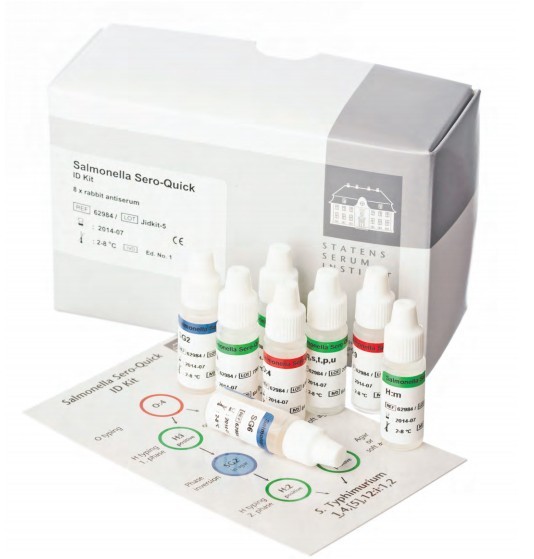 丹麥SSI細菌診斷血清目錄